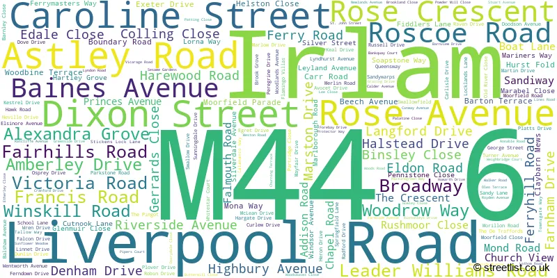 A word cloud for the M44 6 postcode